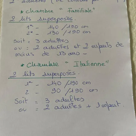 Privatunterkunft Au Repos Du Lezard, La Vintage *