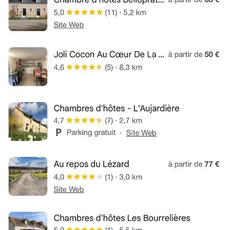 Au Repos Du Lezard